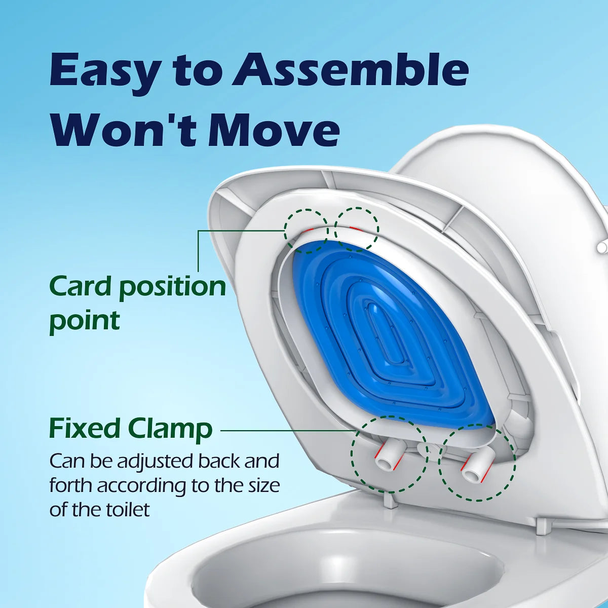 Reusable Cat Toilet Trainer