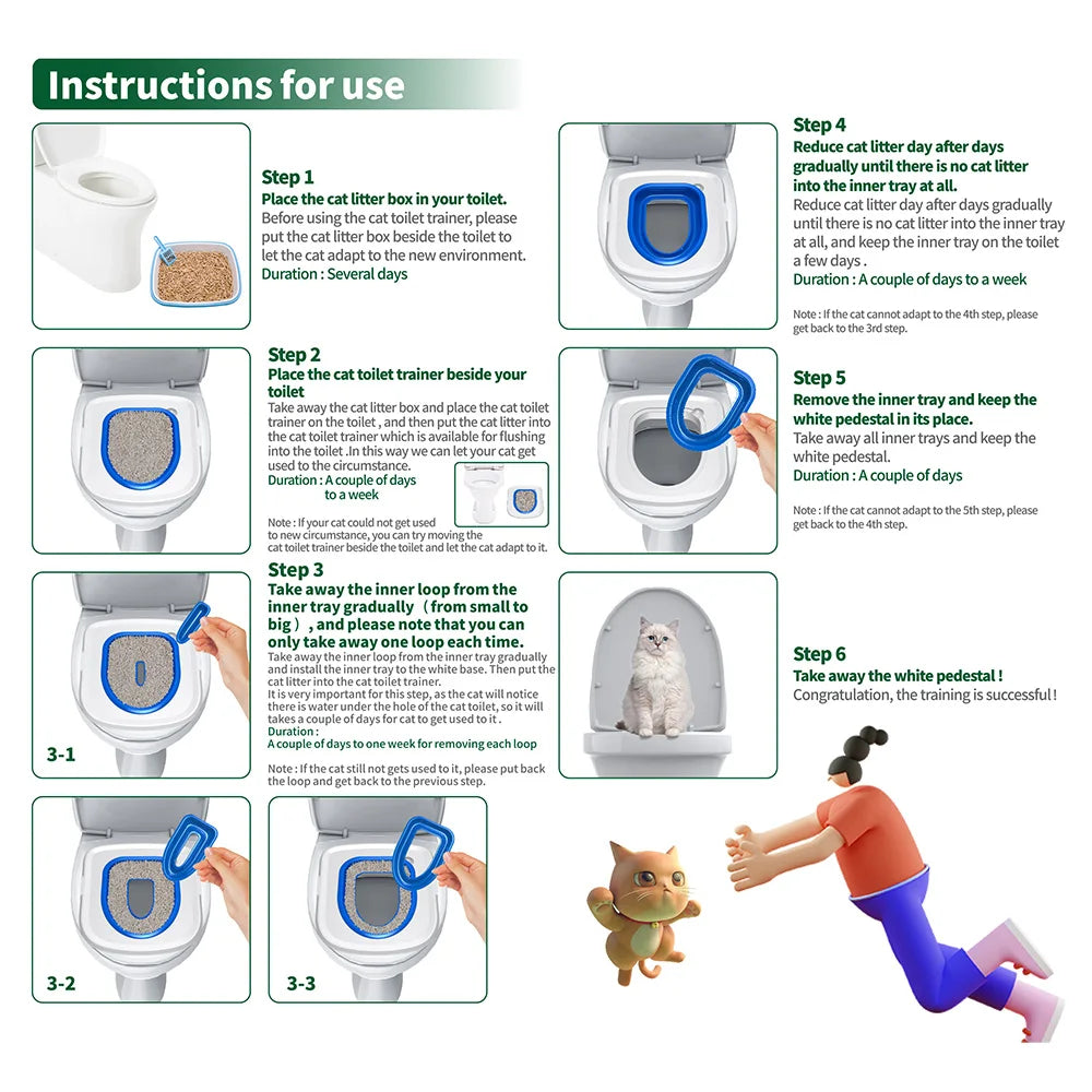 Reusable Cat Toilet Trainer