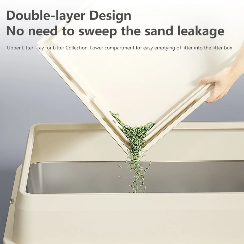 Cat Litter Double Layer Mat