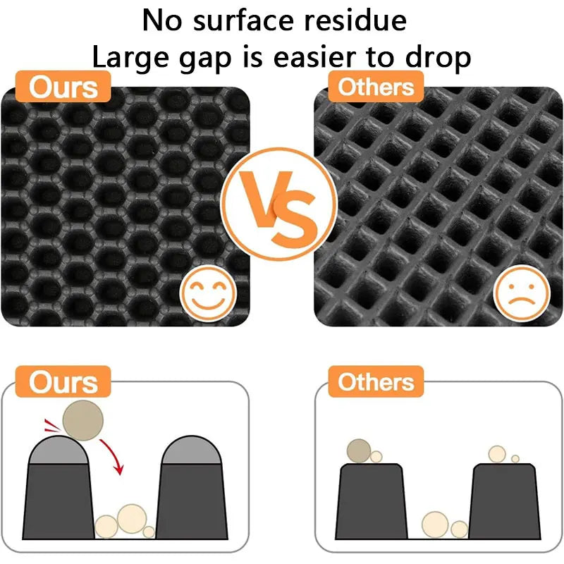 Waterproof Double Layer Cat Litter Box