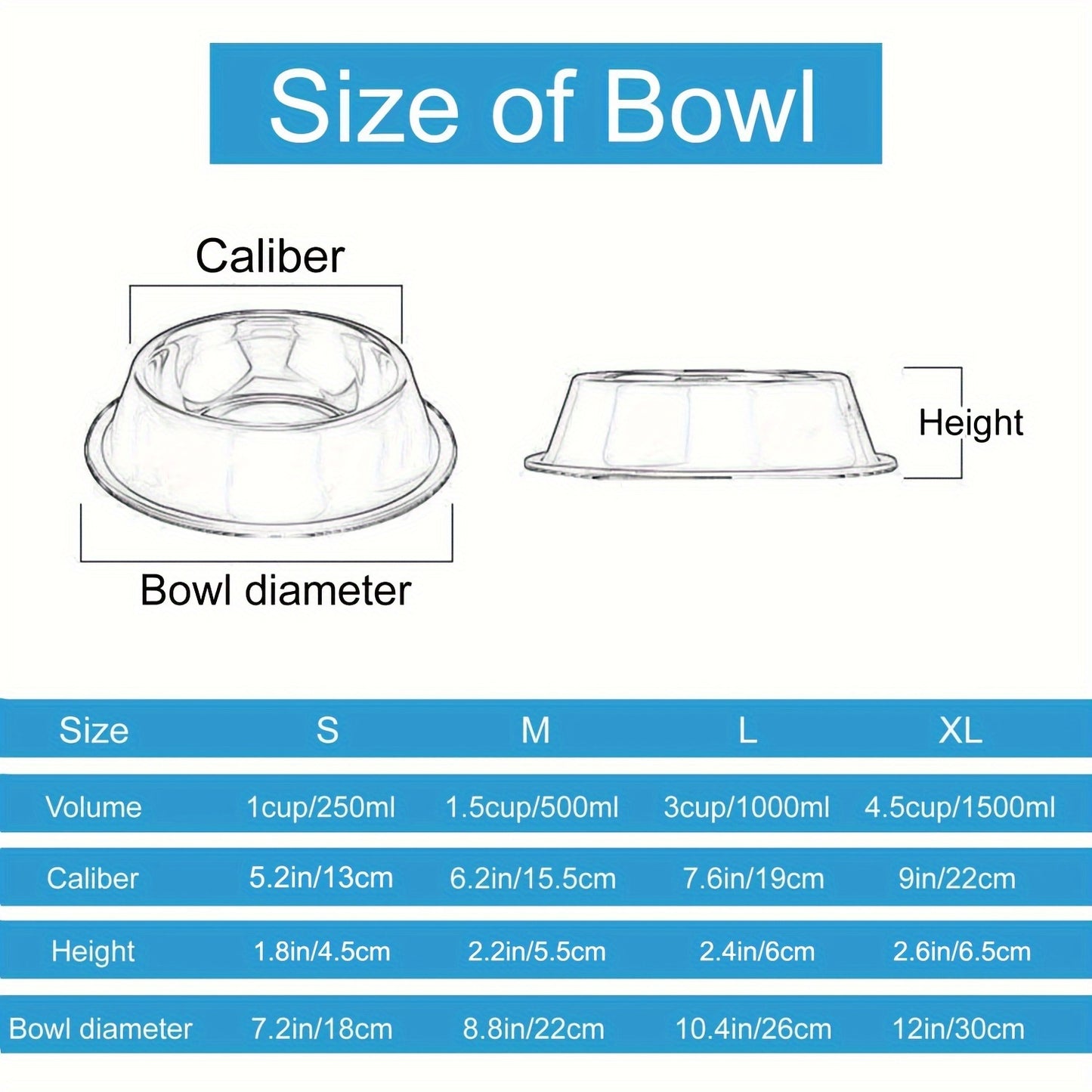 Customizable Stainless Steel Dog Bowl