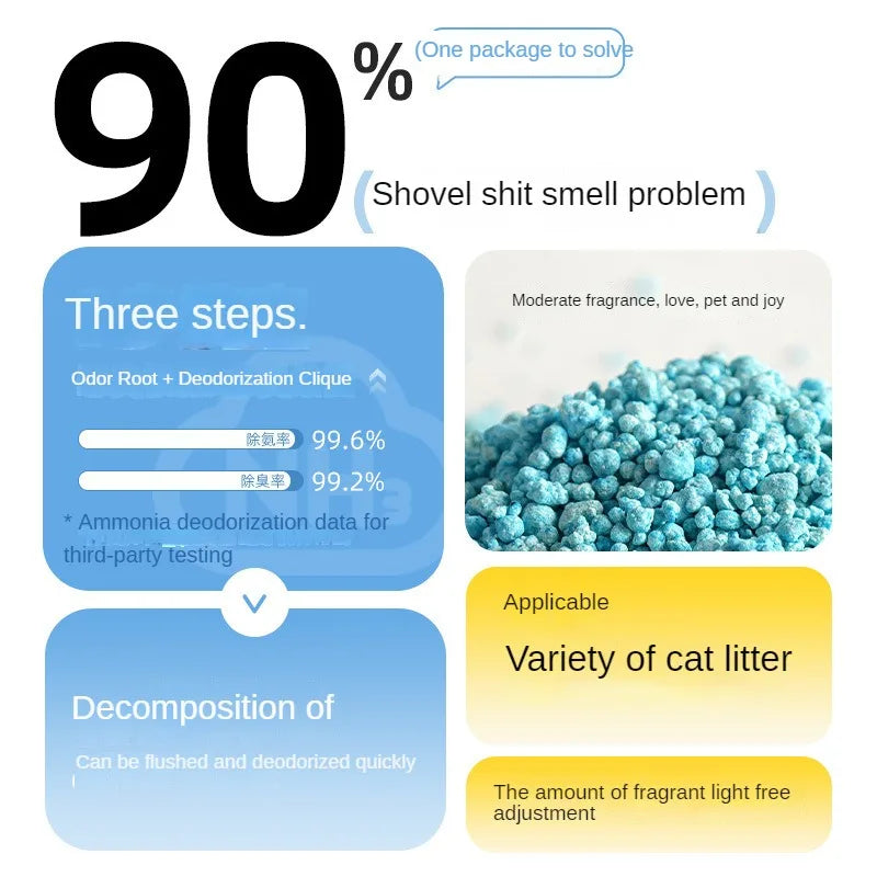 Mixed Raw ore/Tofu Cat Litter Smell Remover