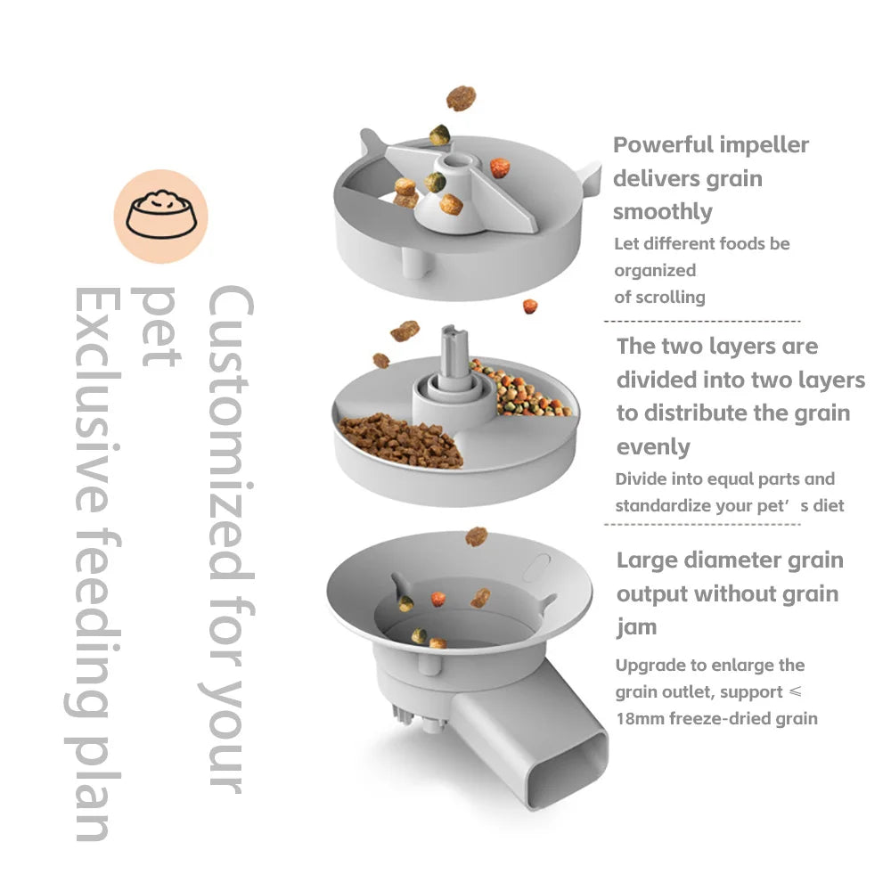 5L Double Bowl Smart Automatic Cat Feeder With Camera