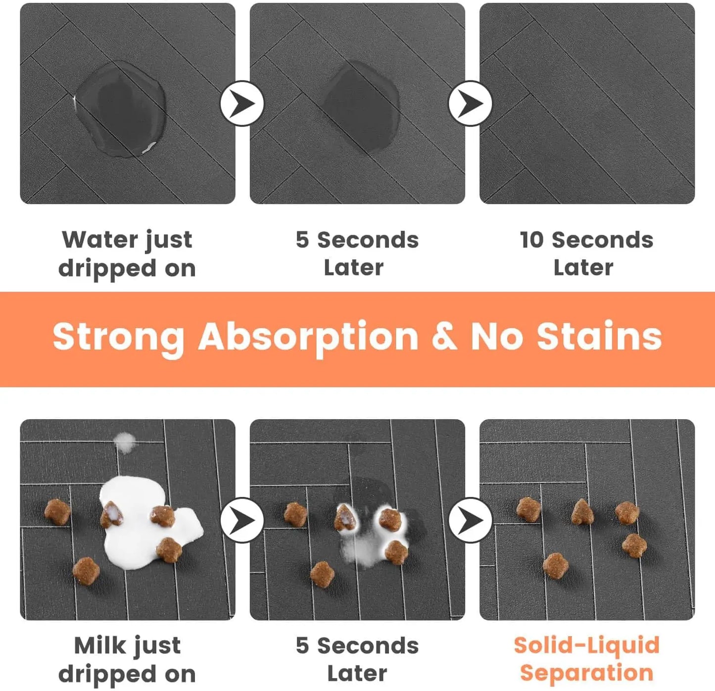 Pet Feeding Absorbent  Mat